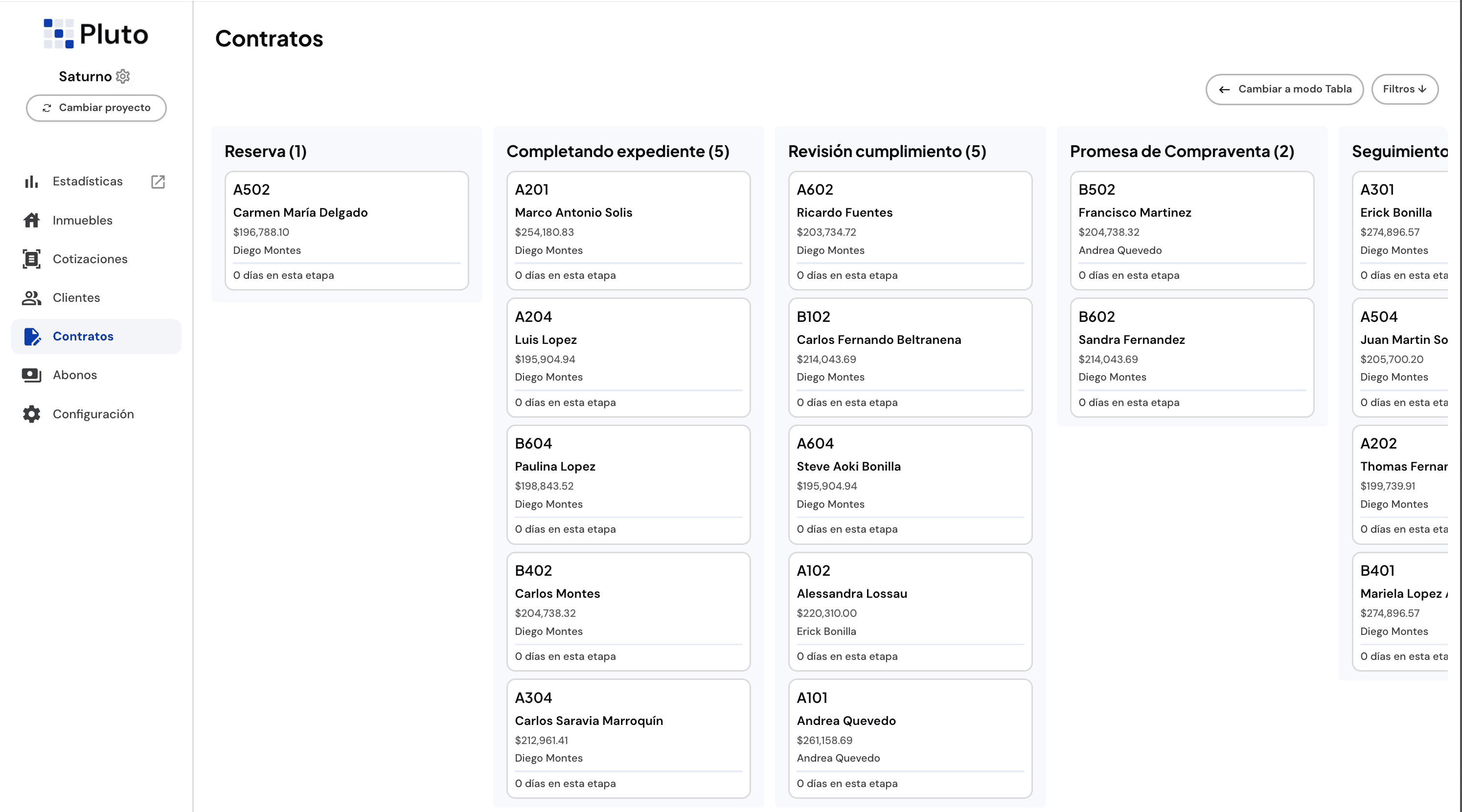 Vista Kanban de seguimiento de contratos y proceso post-venta